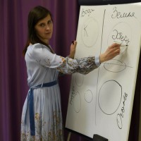 Комплексный курс "Ароматерапия" Ксении Филипповой